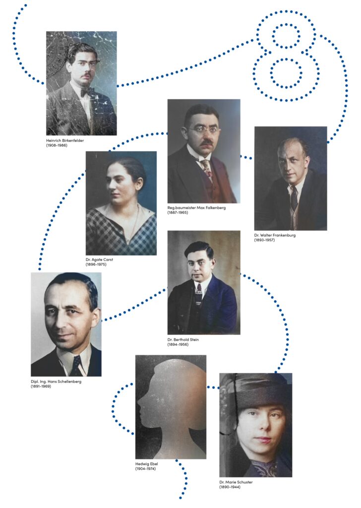 Collage von 8 historischen Porträts inklusive Namen und Lebensdaten, die mit einer gepunkteten Linie verbunden sind.